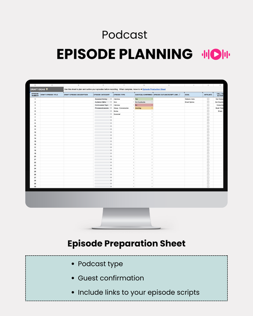 Computer monitor displaying a podcast episode planning sheet with text and icons on a light gray background.