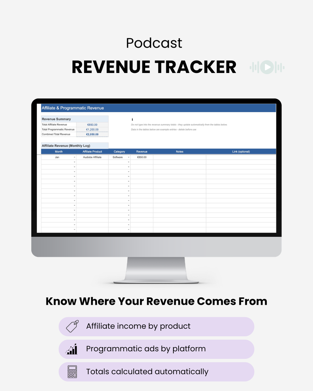 Podcast affiliate and programmatic income tracking spreadsheet for logging monthly revenue