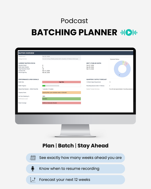 Podcast batching planner spreadsheet showing episode buffer charts and episode status