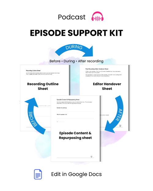 Podcast episode support kit with outline sheets and editor handover sheet on a white background