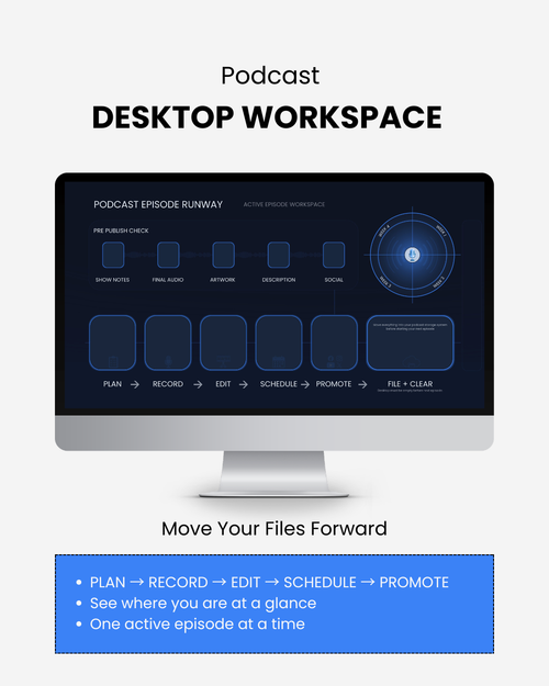 Computer monitor displaying a podcast production software interface with text about moving files forward.