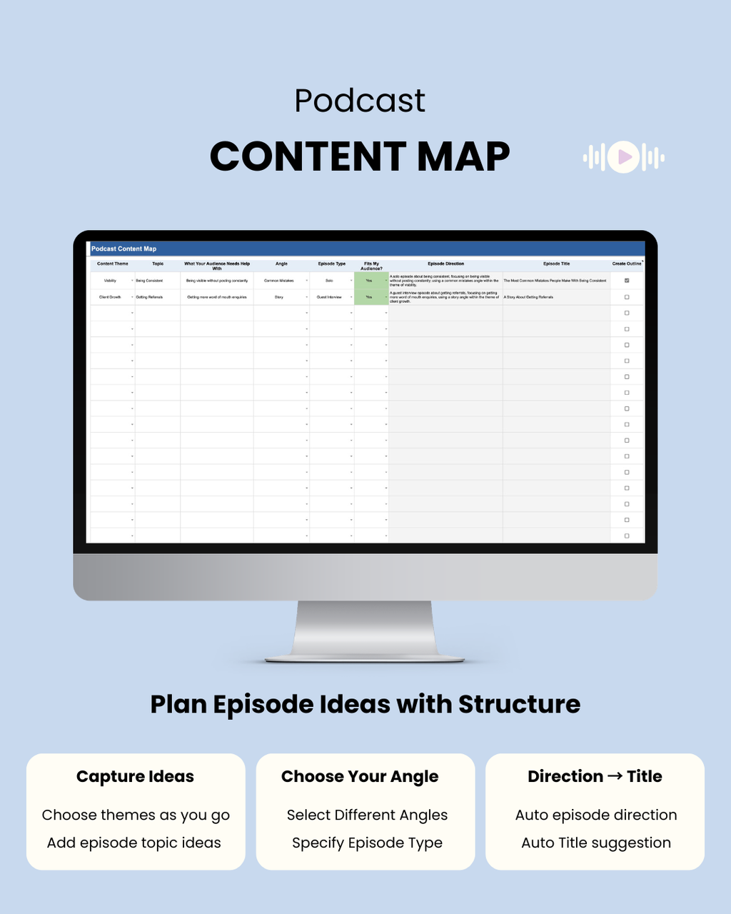 podcast content organisation template