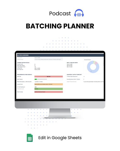 Podcast batching planner spreadsheet dashboard showing episode buffer and recording schedule