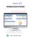 Podcast Workflow System dashboard overview Google Sheets template